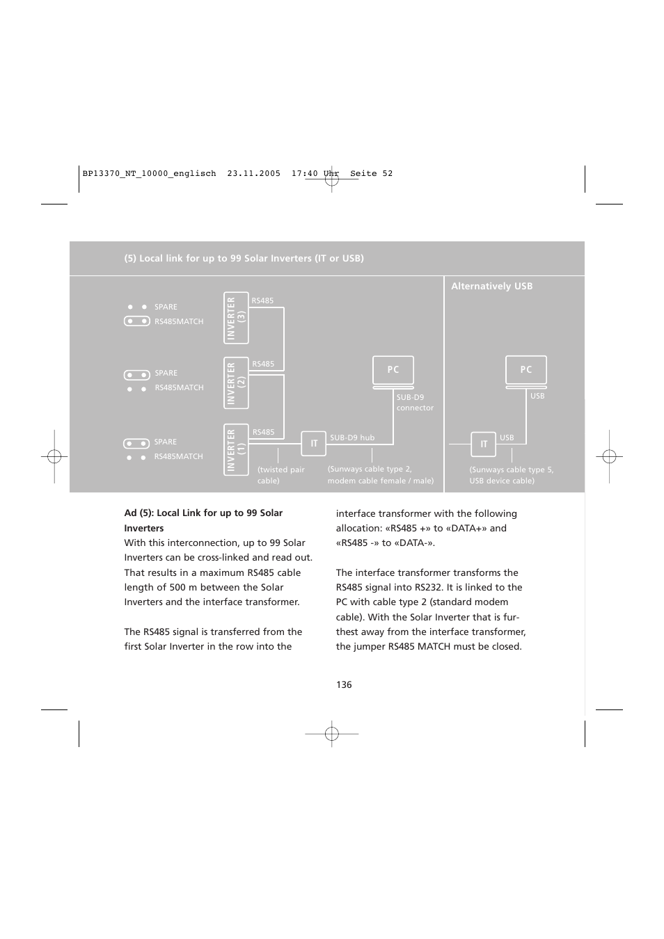 Sunway NT 10000 User Manual | Page 52 / 82