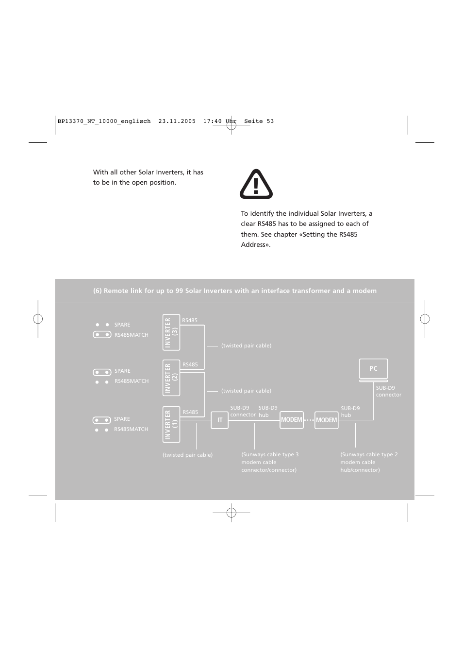 Sunway NT 10000 User Manual | Page 53 / 82
