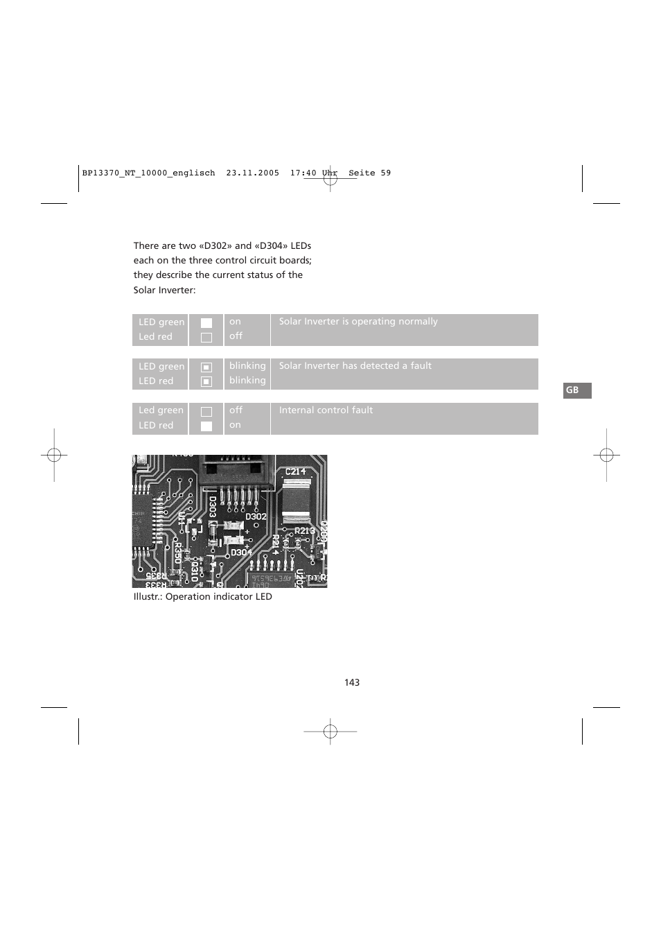 Sunway NT 10000 User Manual | Page 59 / 82