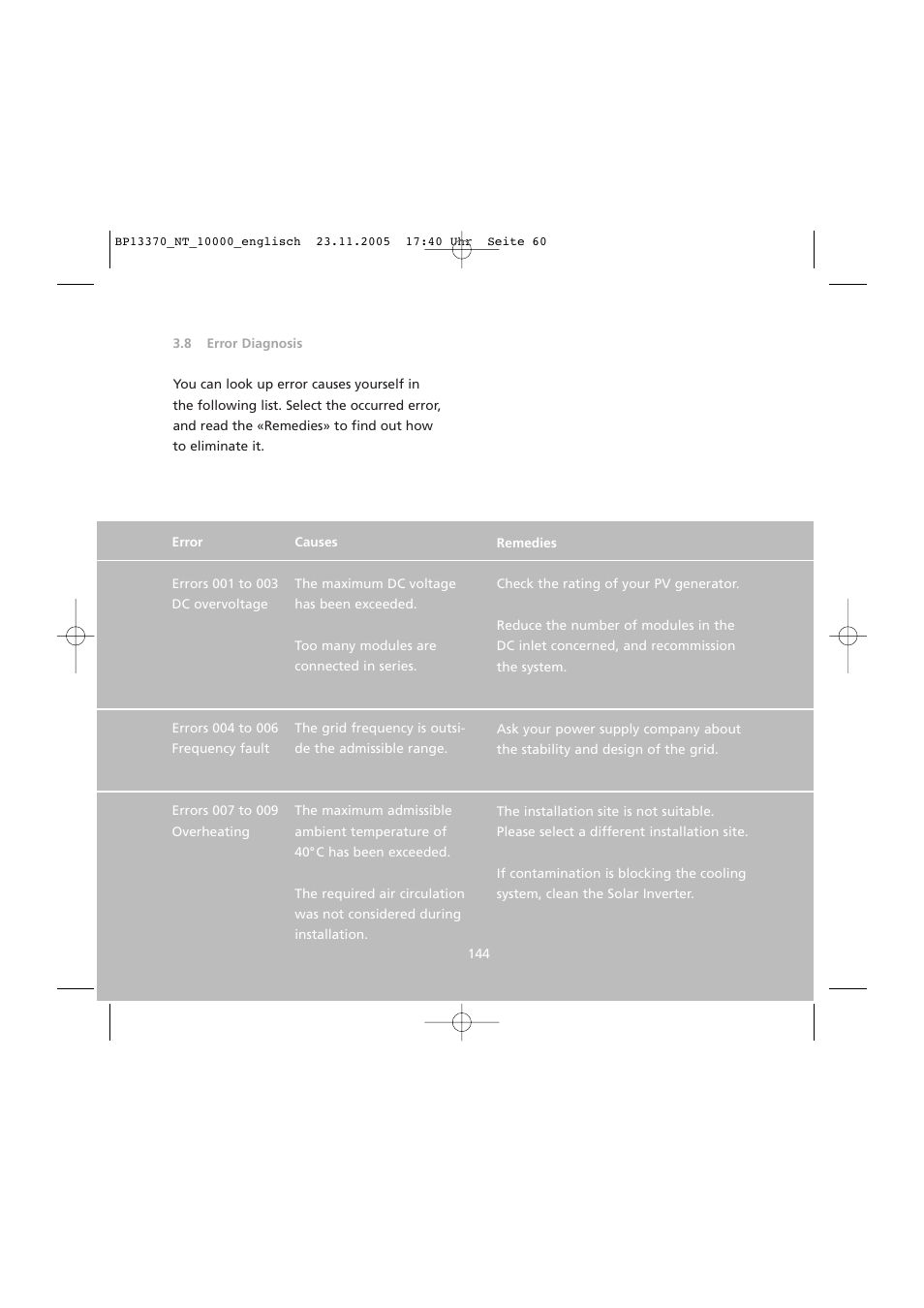 Error, causes and remedies | Sunway NT 10000 User Manual | Page 60 / 82
