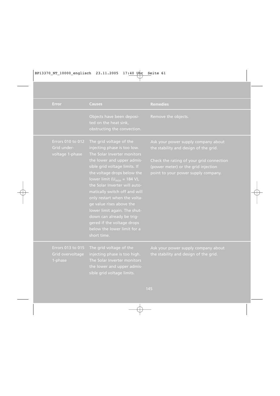 Sunway NT 10000 User Manual | Page 61 / 82
