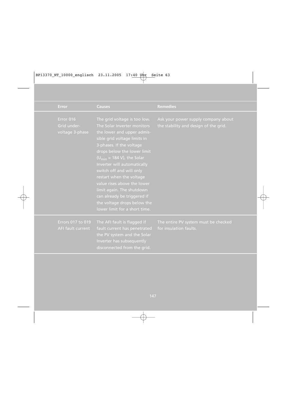 Sunway NT 10000 User Manual | Page 63 / 82