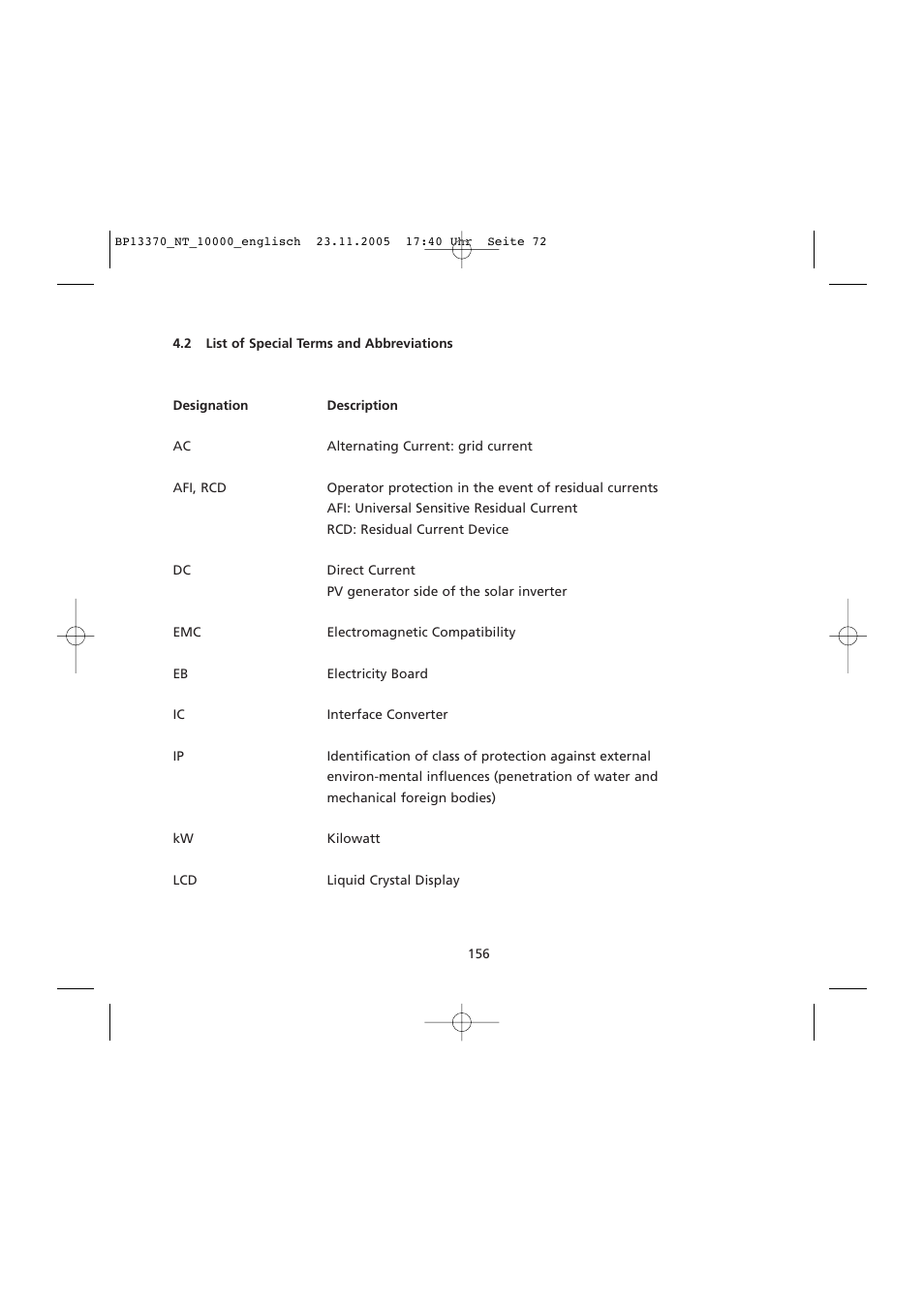Designation and description | Sunway NT 10000 User Manual | Page 72 / 82