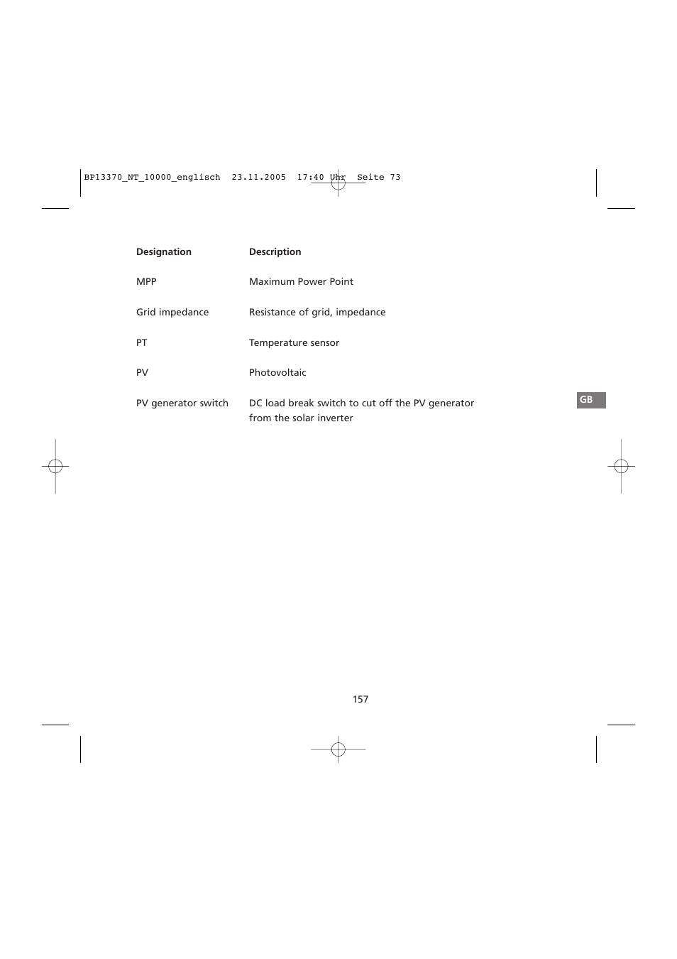 Sunway NT 10000 User Manual | Page 73 / 82