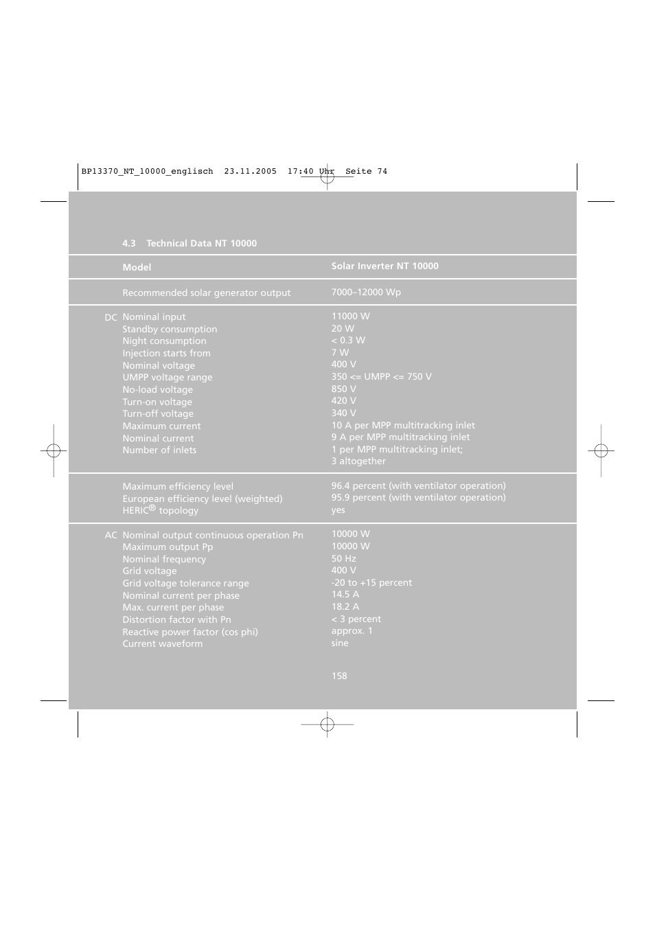 Solar inverter nt 10000 | Sunway NT 10000 User Manual | Page 74 / 82