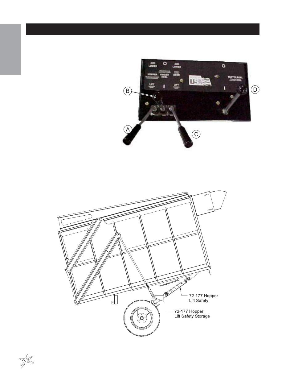 Controls & instruments | Smithco 72-000-A User Manual | Page 10 / 16