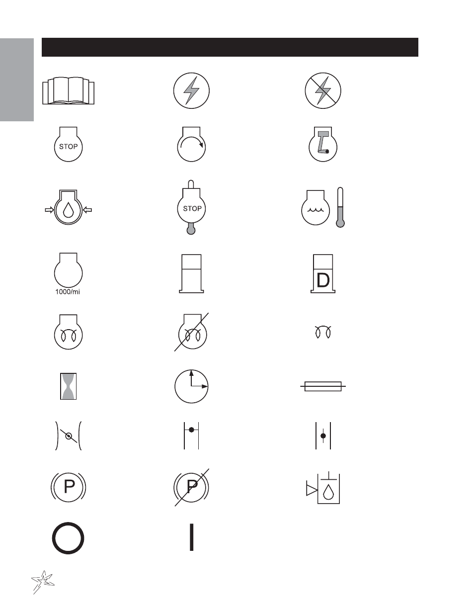 Symbols | Smithco 72-000-A User Manual | Page 4 / 16