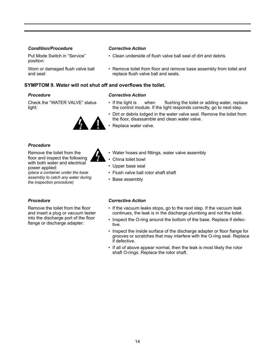 SeaLand 3000 User Manual | Page 14 / 24