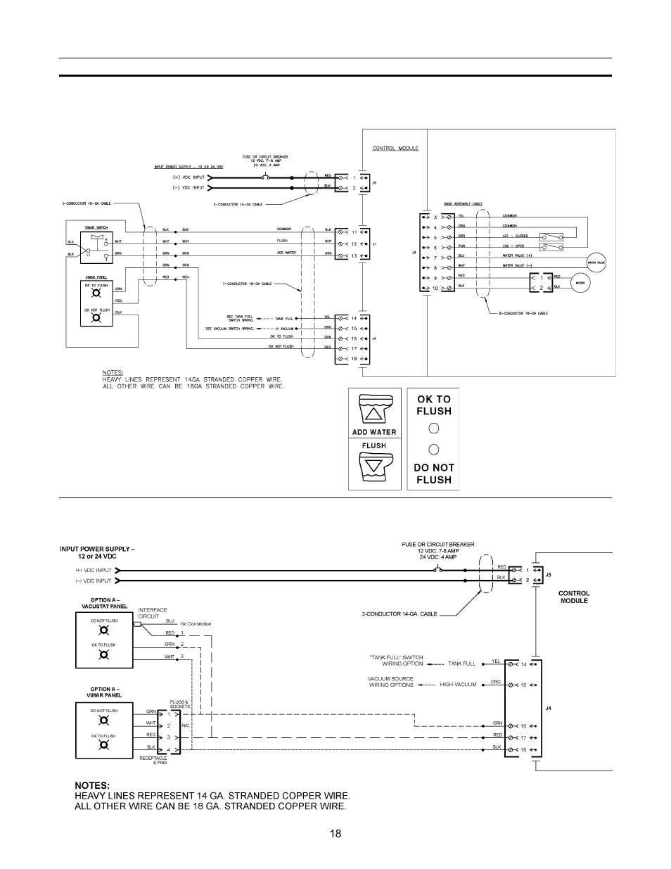 SeaLand 3000 User Manual | Page 18 / 24