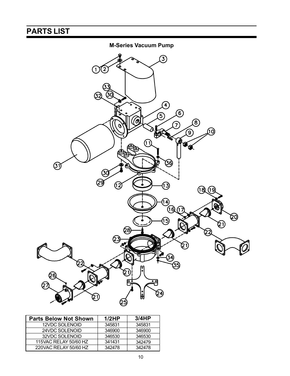 Parts list | SeaLand Vacuum Pump User Manual | Page 10 / 12