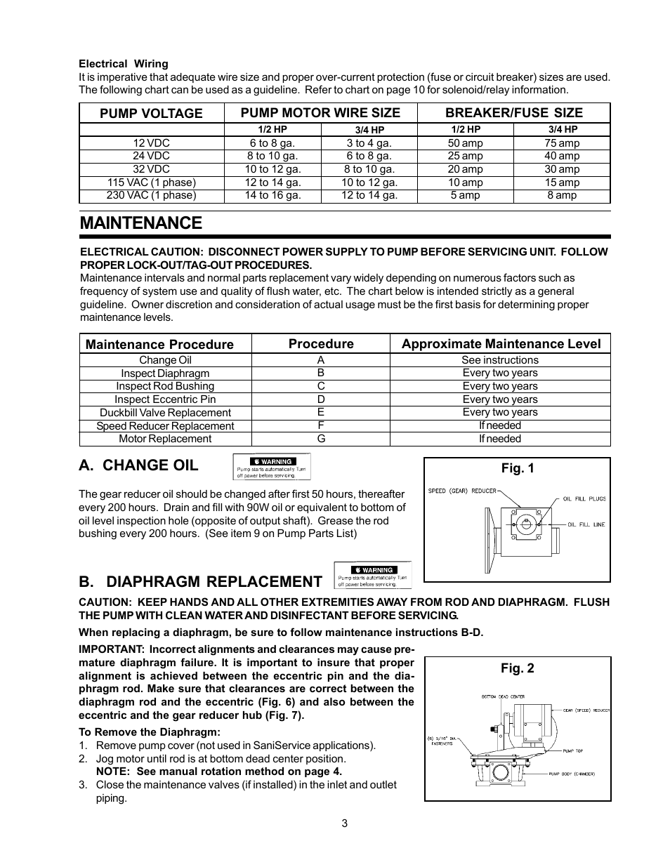 Maintenance, A. change oil, B. diaphragm replacement | SeaLand Vacuum Pump User Manual | Page 3 / 12