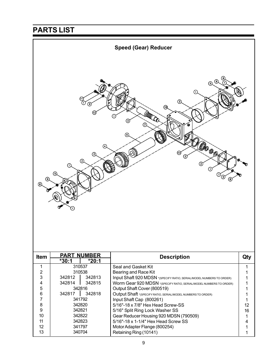 Parts list | SeaLand Vacuum Pump User Manual | Page 9 / 12