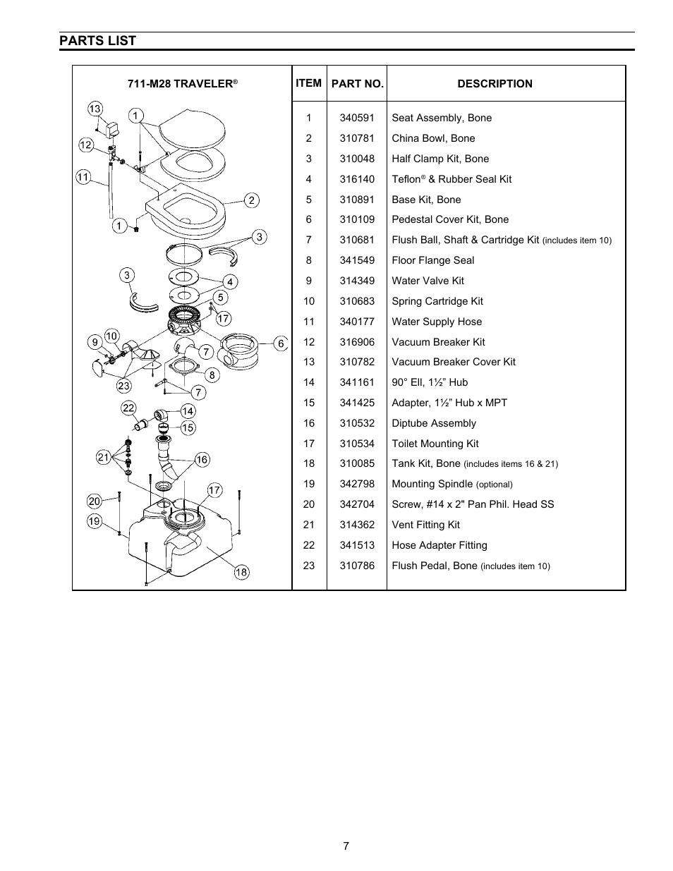 Parts list | SeaLand 711-M28 User Manual | Page 7 / 8