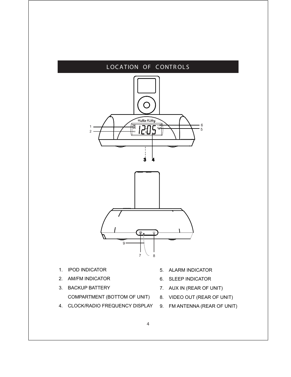 L oc a t ion of c ont r ol s | Spectra Hello Kitty KT4560 User Manual | Page 5 / 19