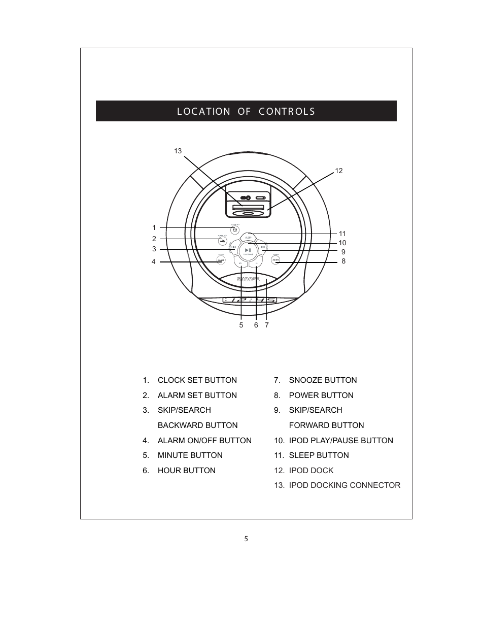 5a.pdf, L oc a t ion of c ont r ol s | Spectra Hello Kitty KT4560 User Manual | Page 6 / 19