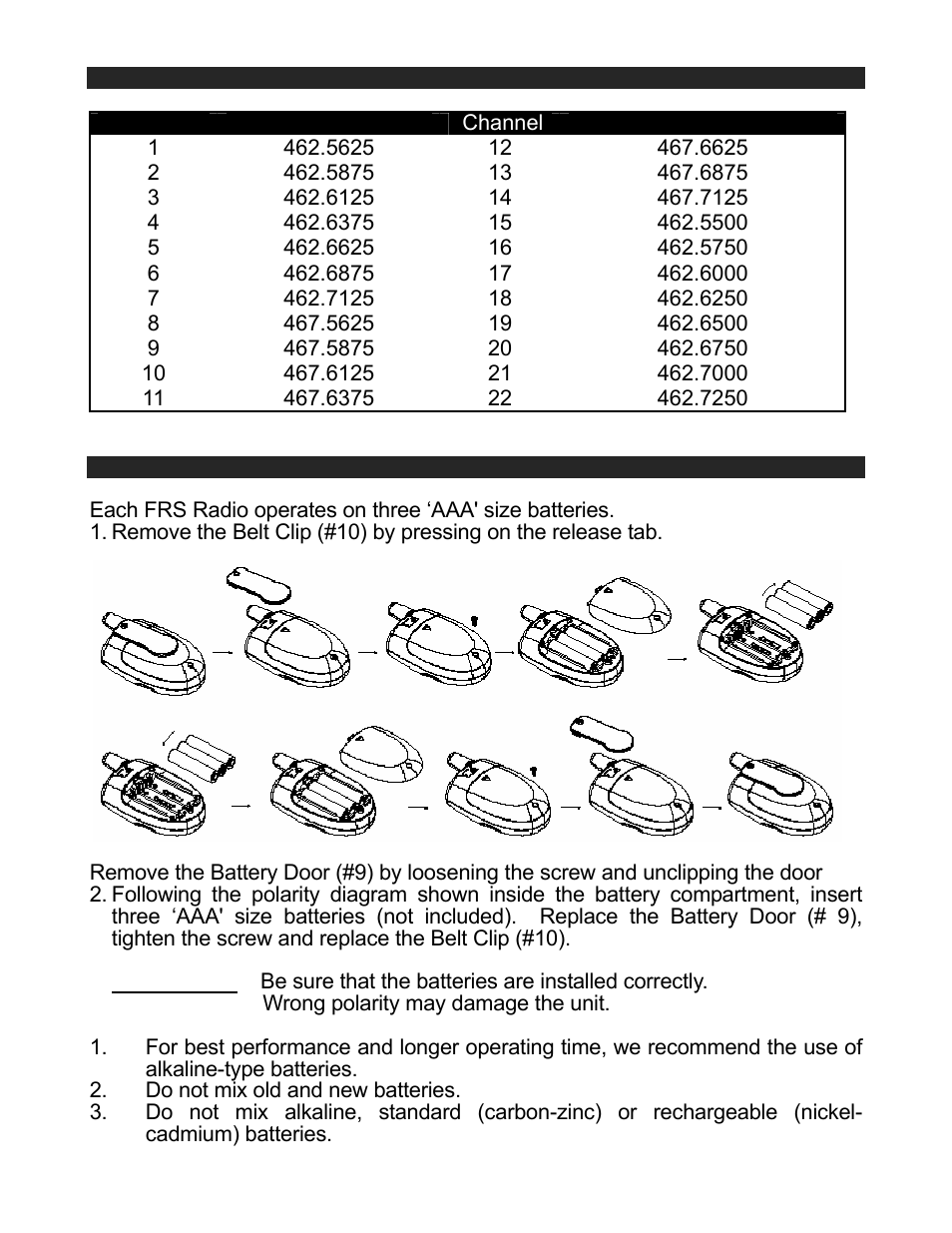 Channel | Spectra Hello Kitty KT2020 User Manual | Page 5 / 9
