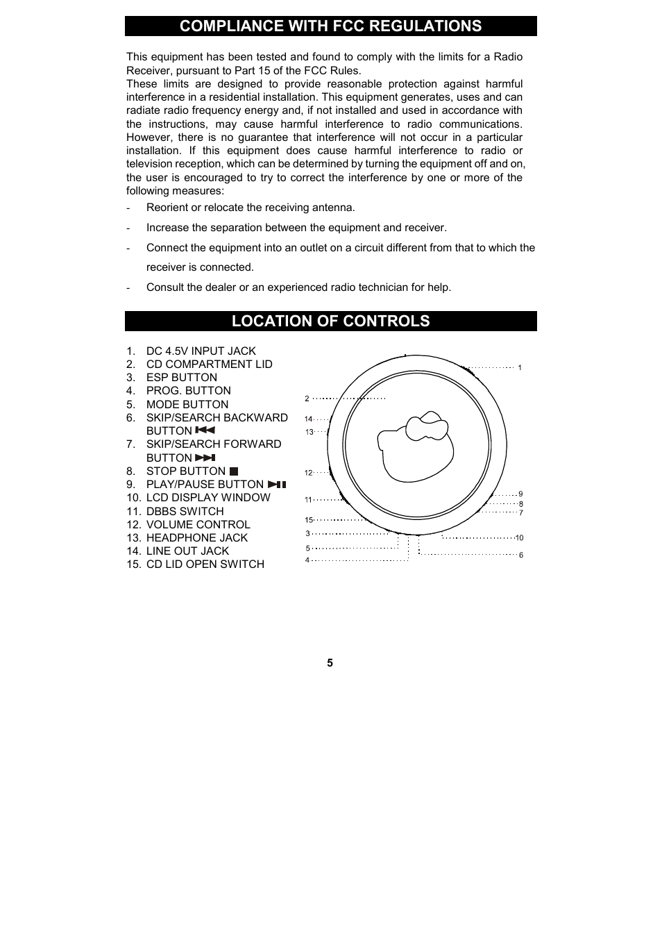 Compliance with fcc regulations, Location of controls | Spectra KT2038 User Manual | Page 5 / 14