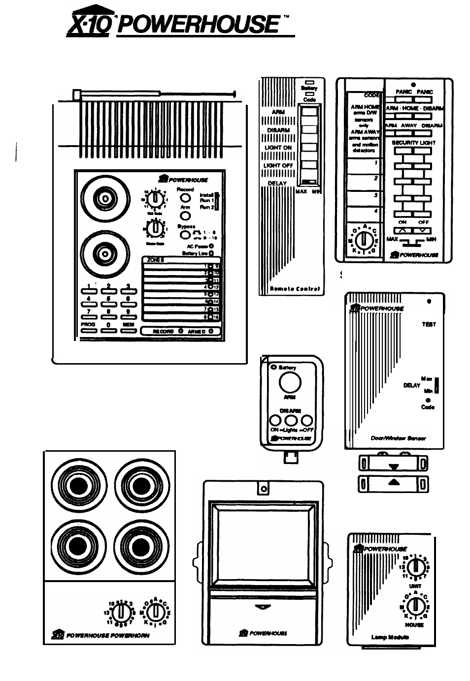 Smarthome SUPERVISED WIRELESS SECURITY CONSOLE PS561 User Manual | 33 pages