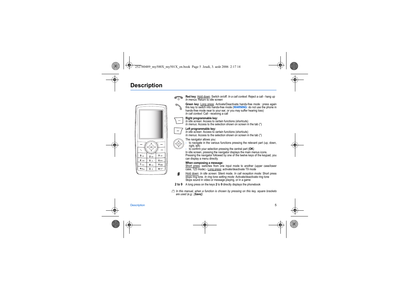 Description | Sagem my500x User Manual | Page 5 / 66