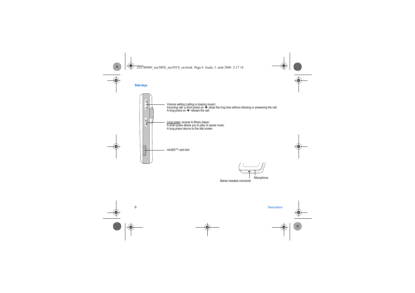 Sagem my500x User Manual | Page 6 / 66