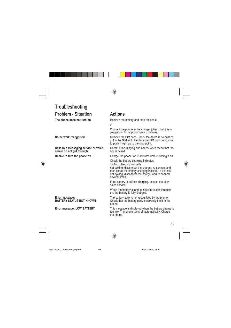 Troubleshooting, Problem - situation actions | Sagem myC-1 User Manual | Page 56 / 61