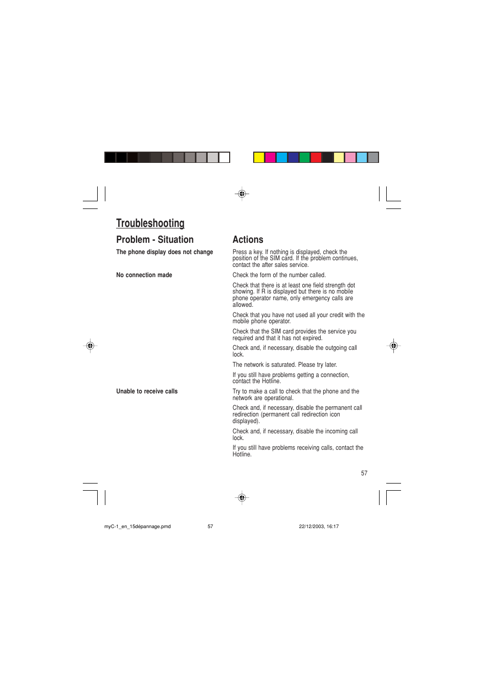 Troubleshooting, Problem - situation actions | Sagem myC-1 User Manual | Page 58 / 61