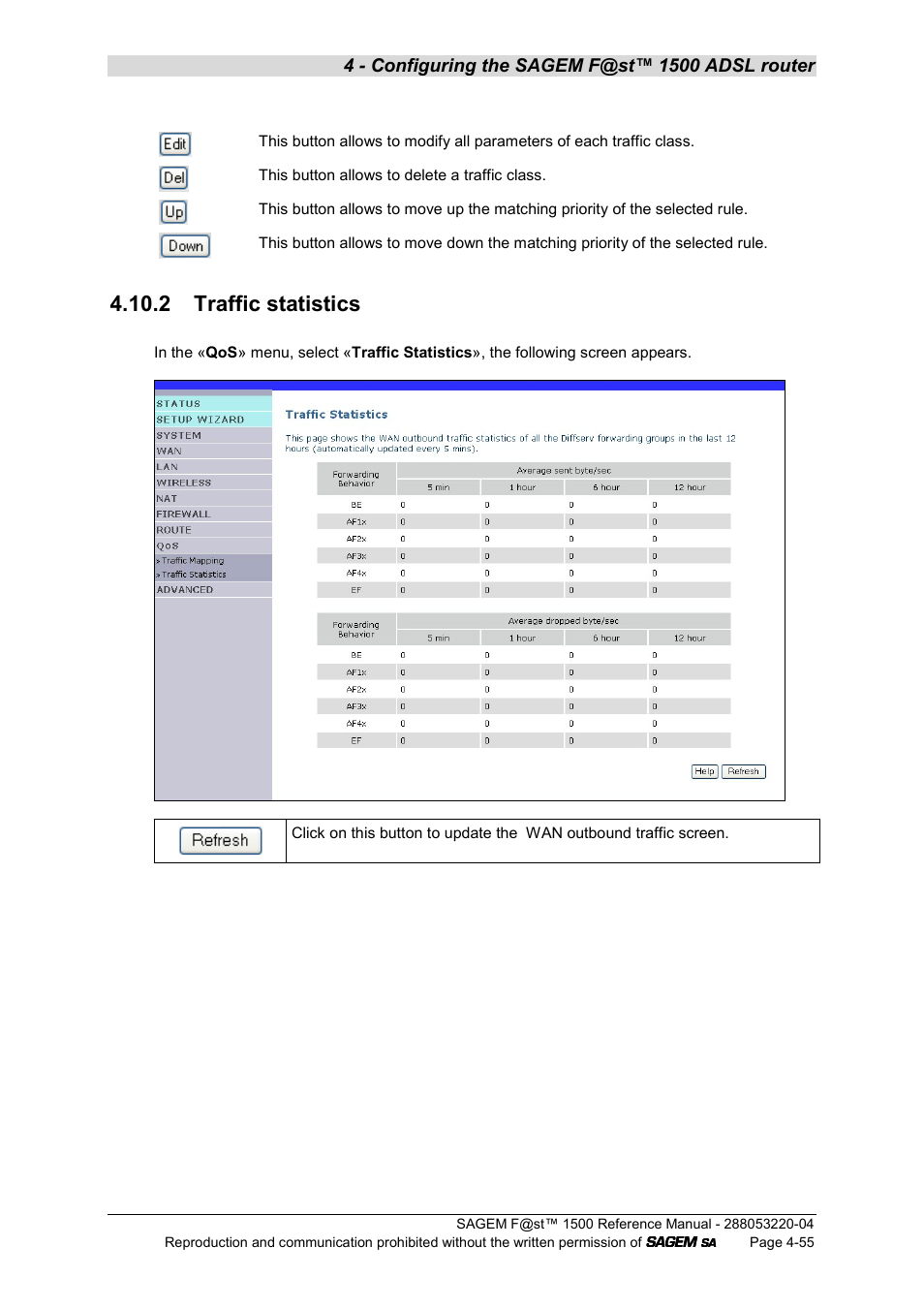 2 traffic statistics | Sagem SAGEMFAST 1500WG User Manual | Page 101 / 138