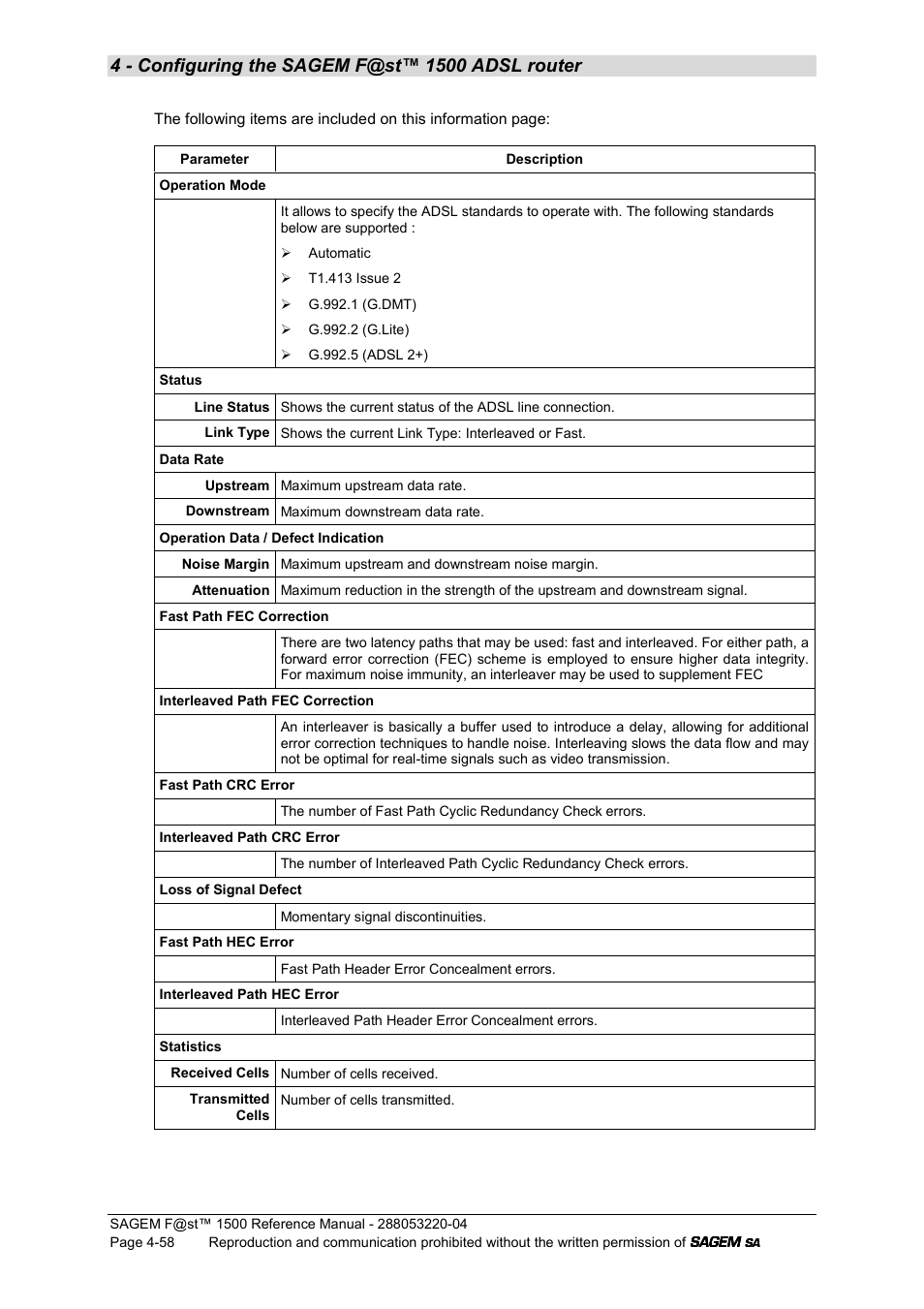 Sagem SAGEMFAST 1500WG User Manual | Page 104 / 138