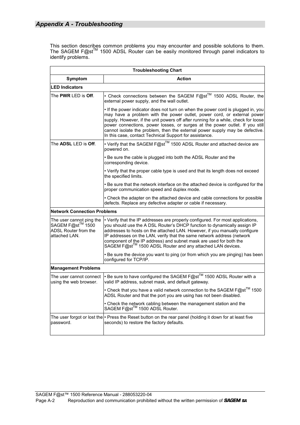 Appendix a - troubleshooting | Sagem SAGEMFAST 1500WG User Manual | Page 112 / 138