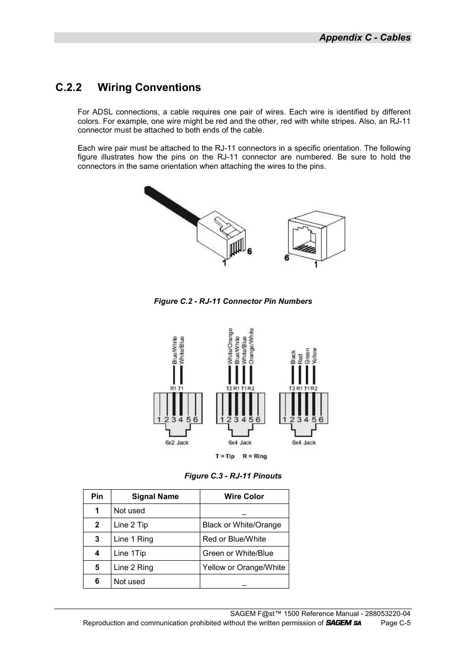 C.2.2 wiring conventions, Appendix c - cables | Sagem SAGEMFAST 1500WG User Manual | Page 123 / 138
