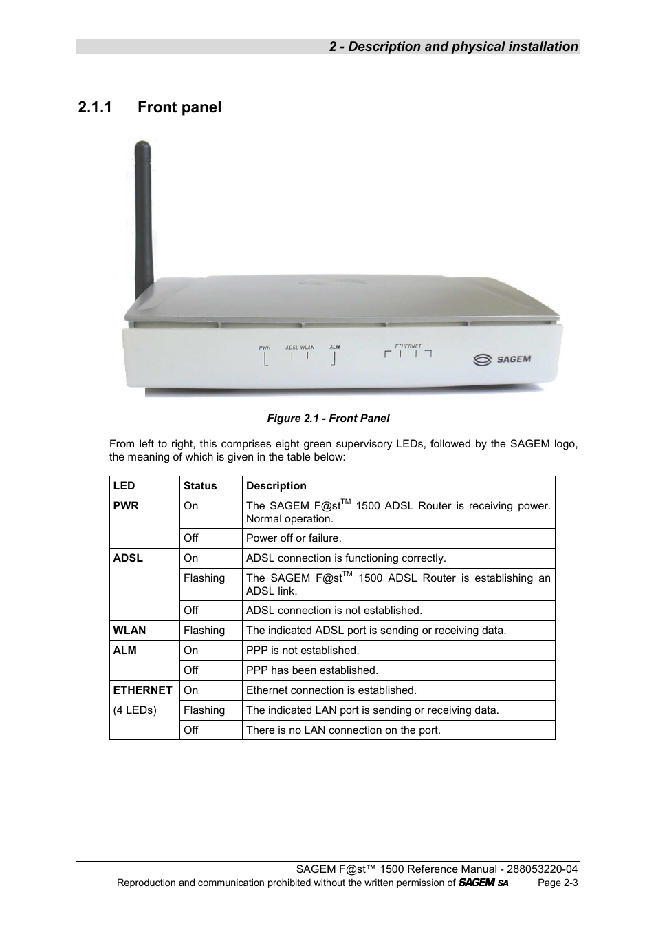 1 front panel, 2 - description and physical installation | Sagem SAGEMFAST 1500WG User Manual | Page 15 / 138