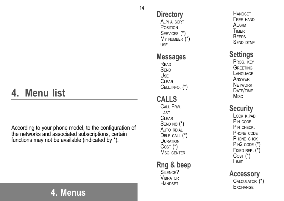 Menu list, Menus, Directory | Messages, Calls, Rng & beep, Settings, Security, Accessory | Sagem 912 User Manual | Page 15 / 50