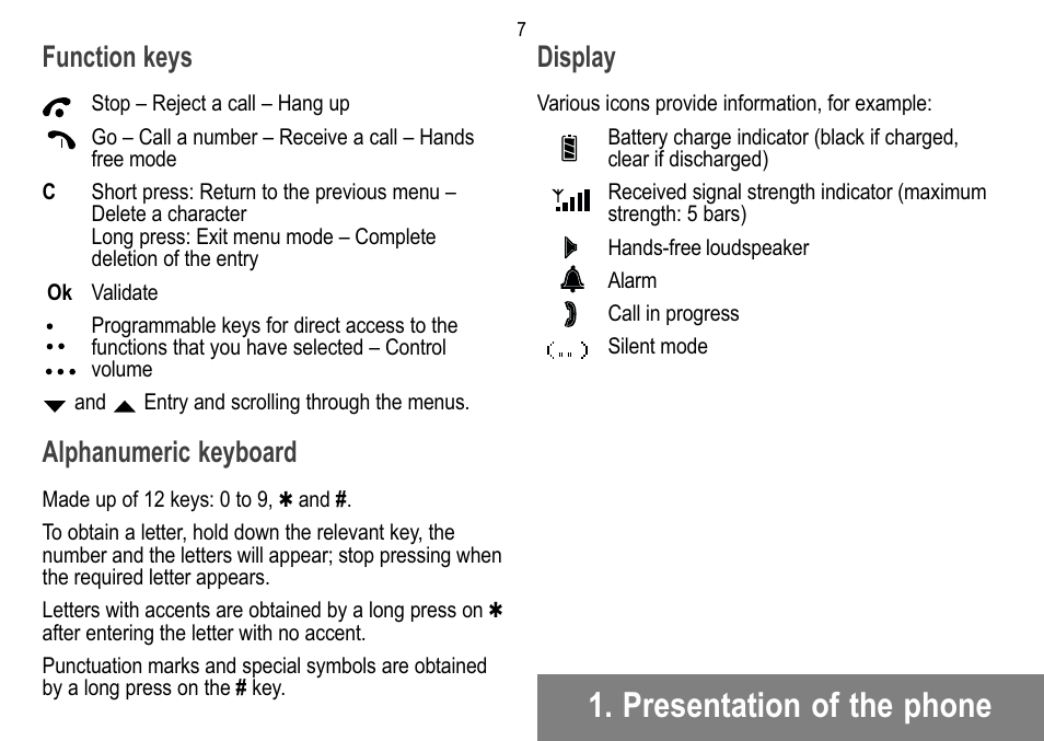 Presentation of the phone, Function keys, Alphanumeric keyboard | Display | Sagem 912 User Manual | Page 8 / 50