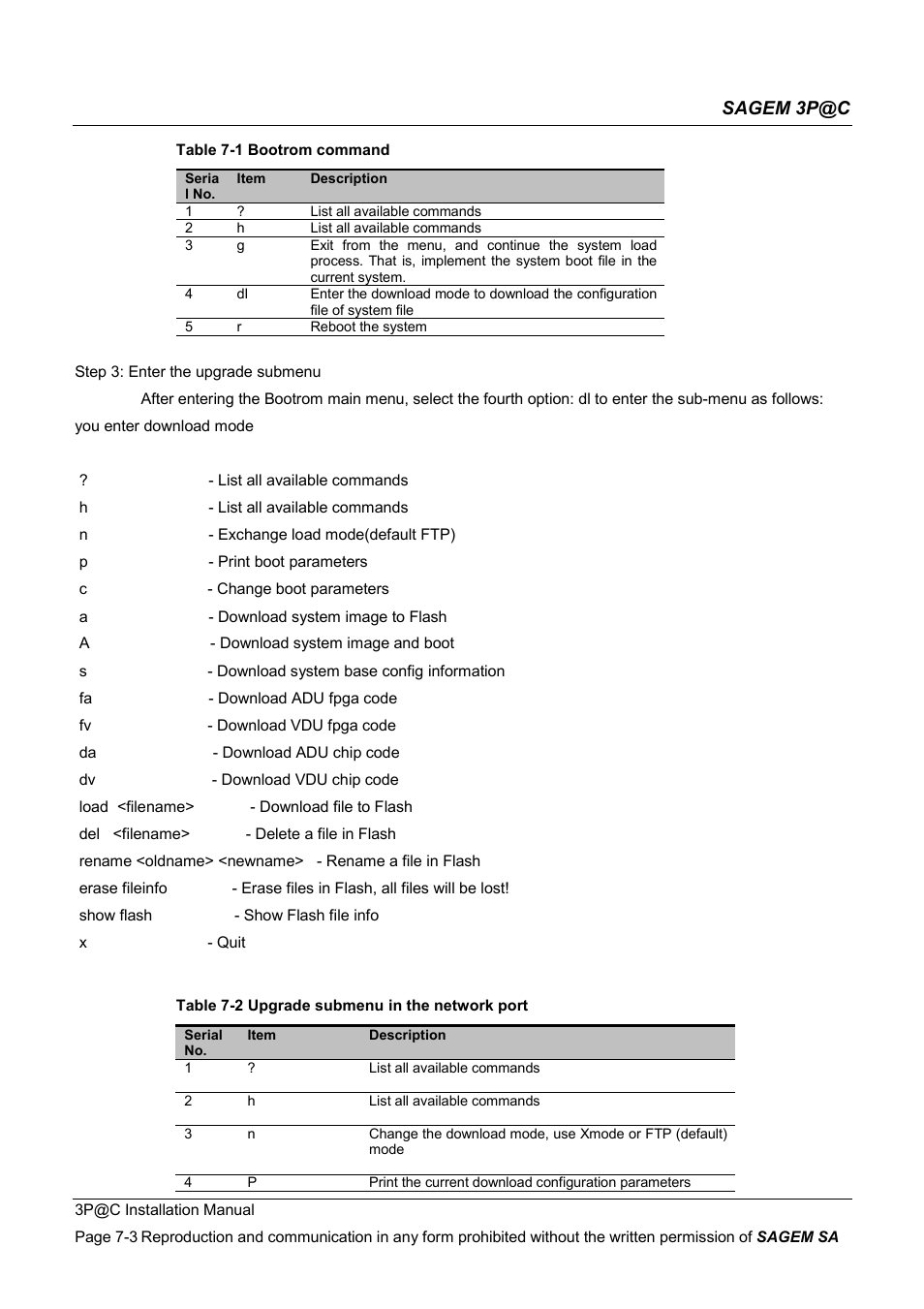 Sagem 3p@c | Sagem 4450E User Manual | Page 118 / 198