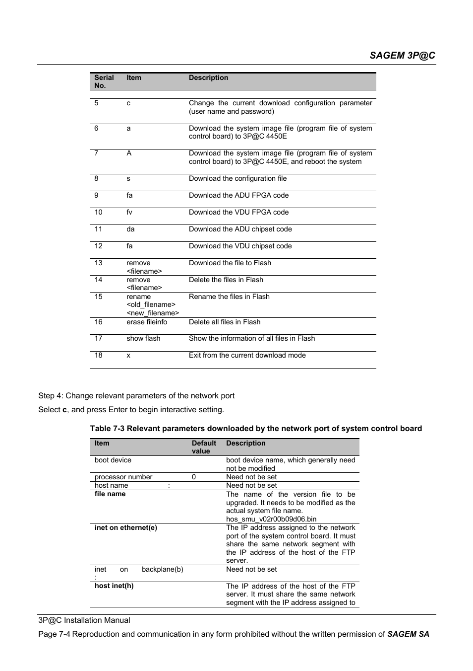 Sagem 3p@c | Sagem 4450E User Manual | Page 119 / 198