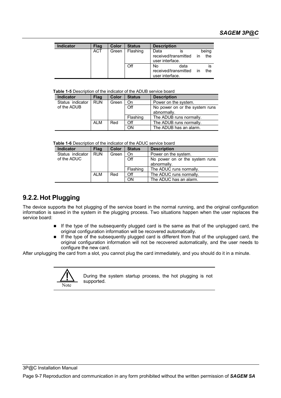 Hot plugging, Sagem 3p@c | Sagem 4450E User Manual | Page 148 / 198