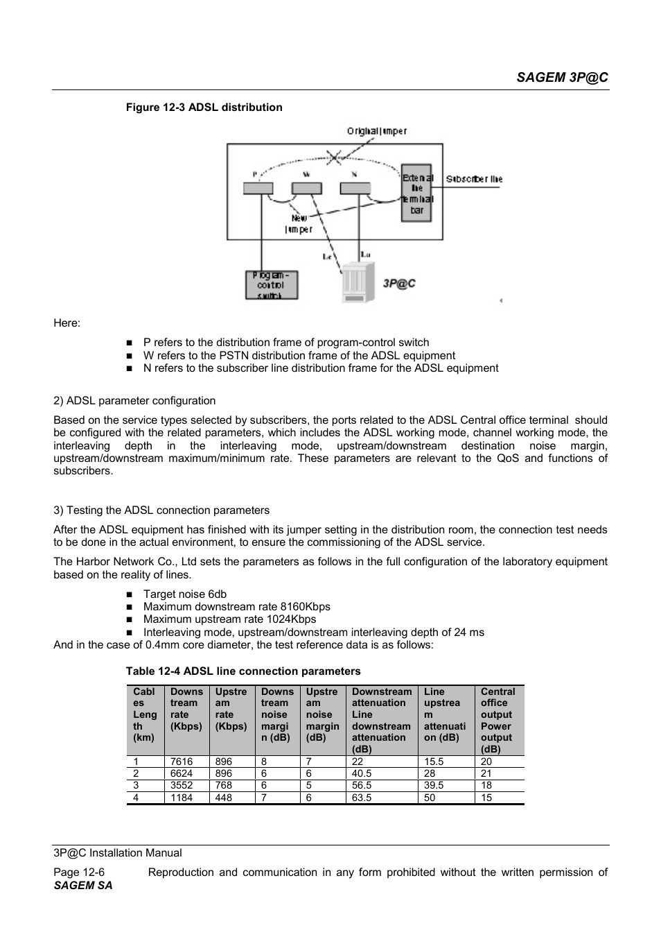 Sagem 3p@c | Sagem 4450E User Manual | Page 163 / 198