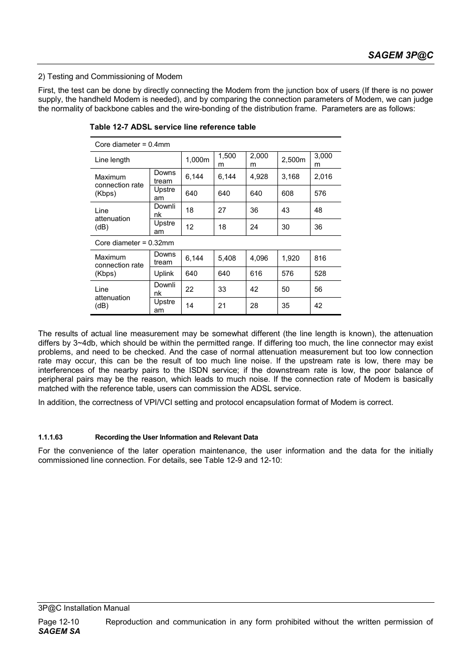 Sagem 3p@c | Sagem 4450E User Manual | Page 167 / 198