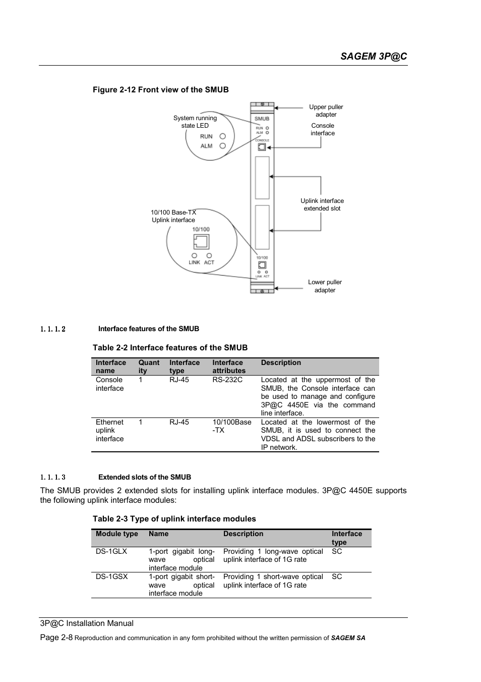 Sagem 3p@c | Sagem 4450E User Manual | Page 31 / 198