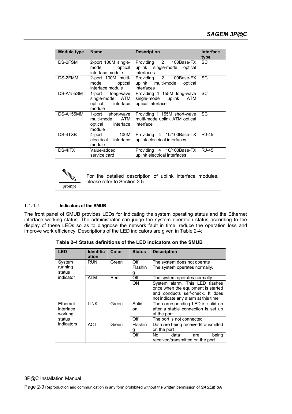 Sagem 3p@c | Sagem 4450E User Manual | Page 32 / 198