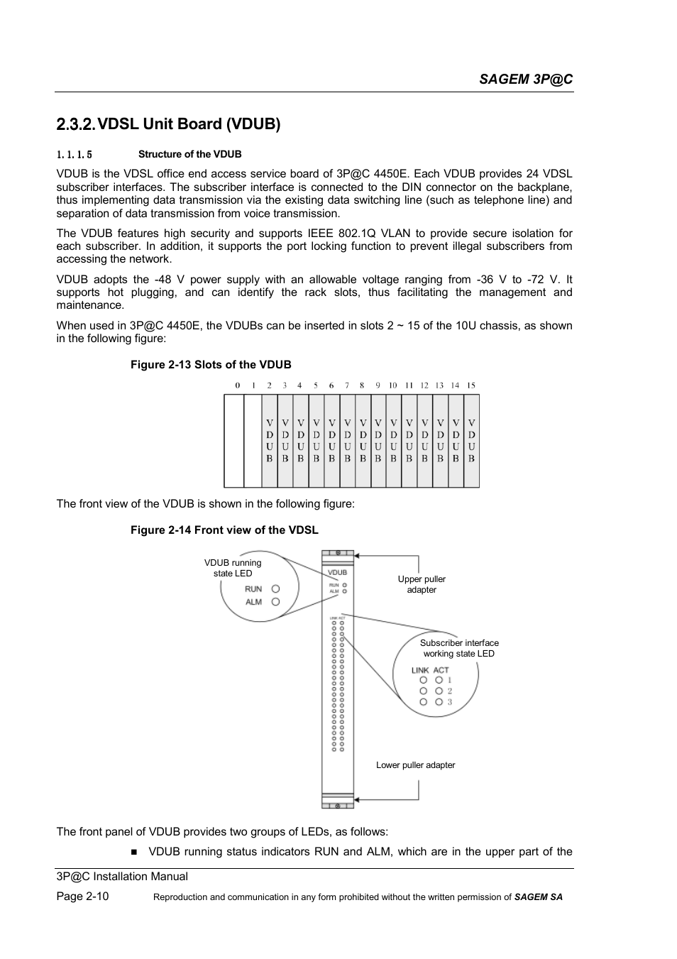 Vdsl unit board (vdub), 2.3.2. vdsl unit board (vdub), Sagem 3p@c | Sagem 4450E User Manual | Page 33 / 198