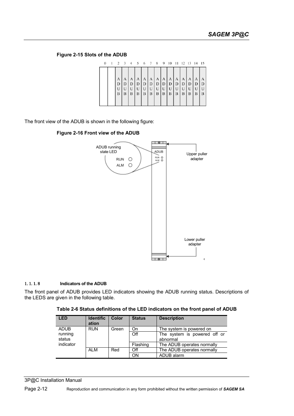 Sagem 3p@c | Sagem 4450E User Manual | Page 35 / 198