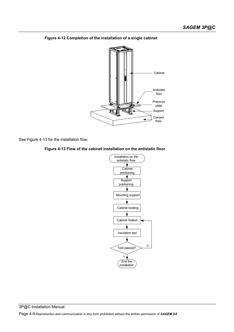 Sagem 3p@c | Sagem 4450E User Manual | Page 70 / 198