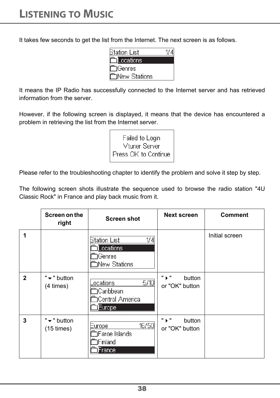 Istening, Usic | Sagem 700 User Manual | Page 38 / 64