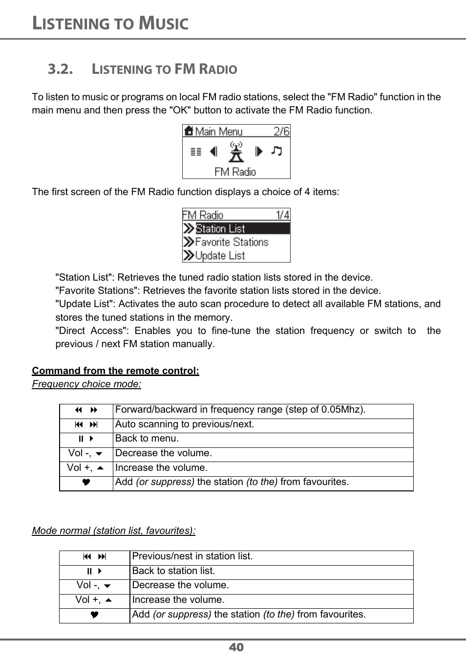 Istening, Usic, Fm r | Sagem 700 User Manual | Page 40 / 64