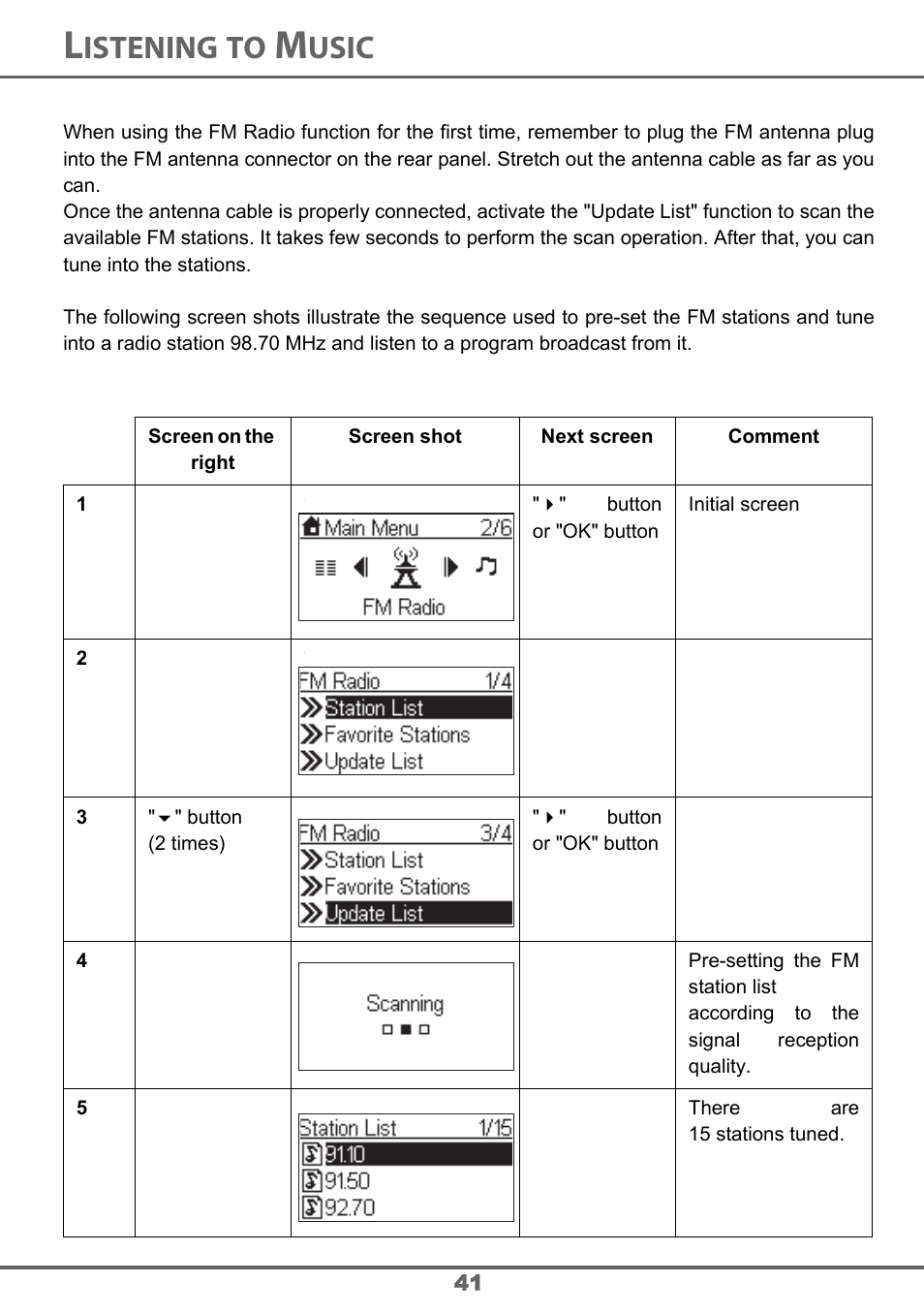 Istening, Usic | Sagem 700 User Manual | Page 41 / 64