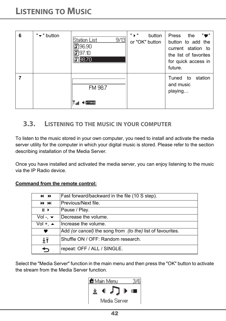 Istening, Usic | Sagem 700 User Manual | Page 42 / 64