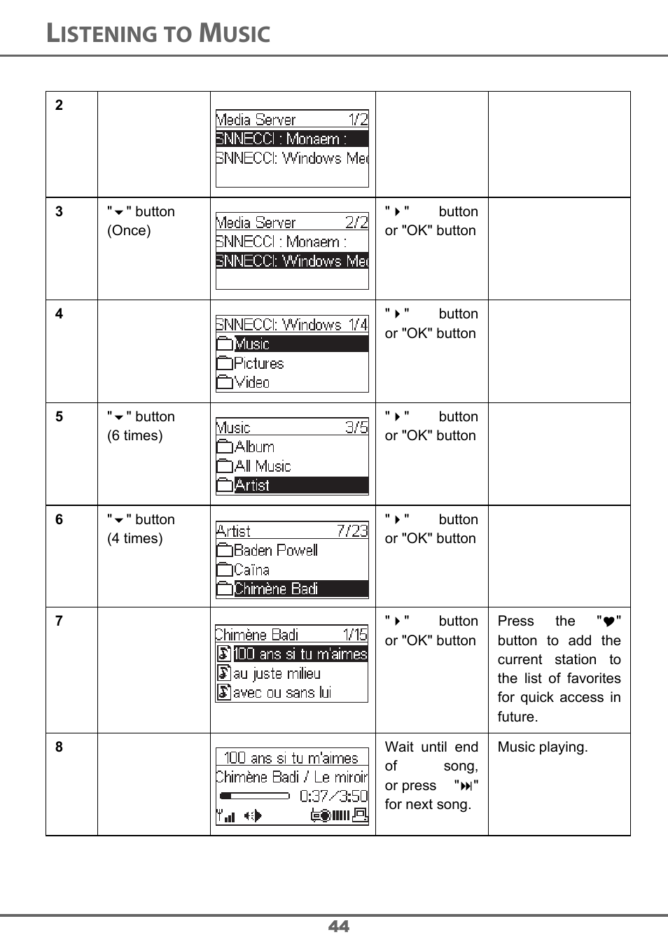 Istening, Usic | Sagem 700 User Manual | Page 44 / 64