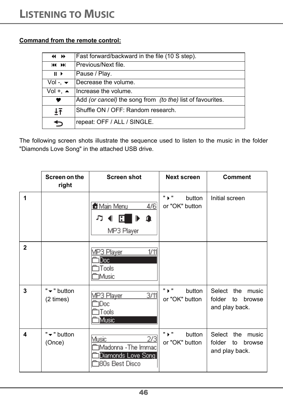 Istening, Usic | Sagem 700 User Manual | Page 46 / 64