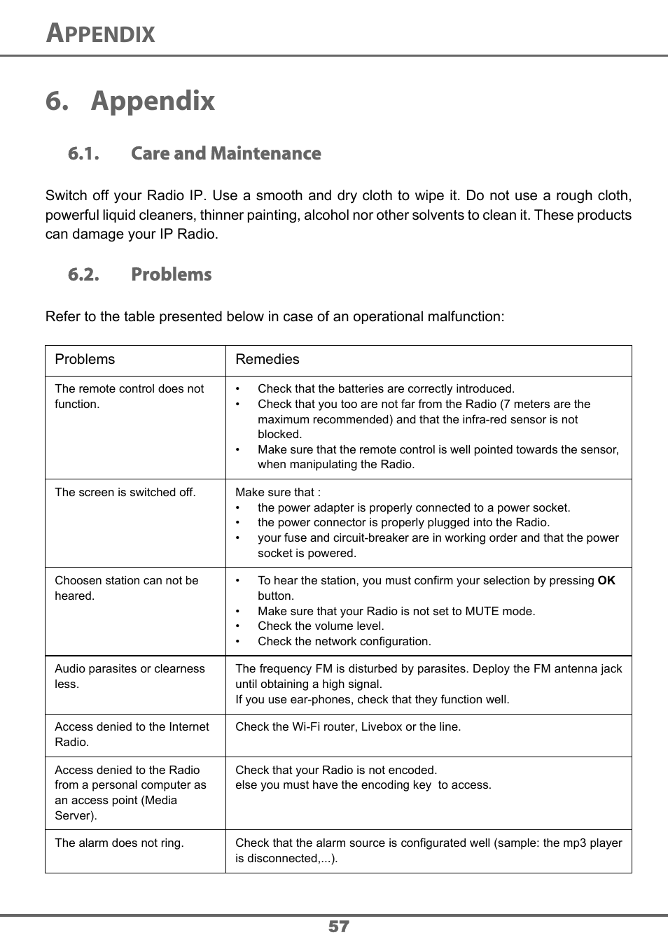 Appendix, Ppendix, Care and maintenance | Problems | Sagem 700 User Manual | Page 57 / 64